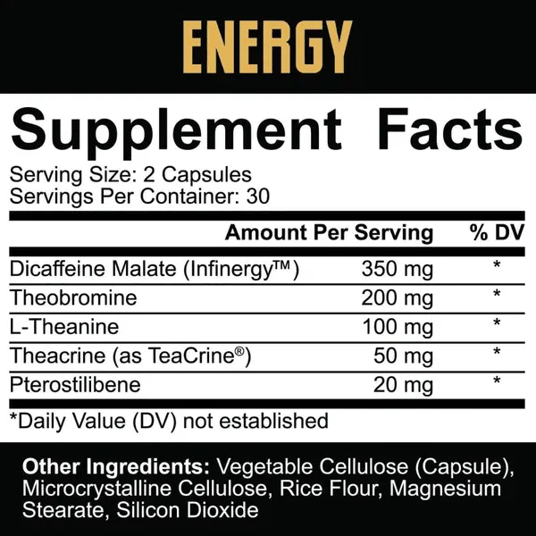 5% Nutrition Core Energy 60ct