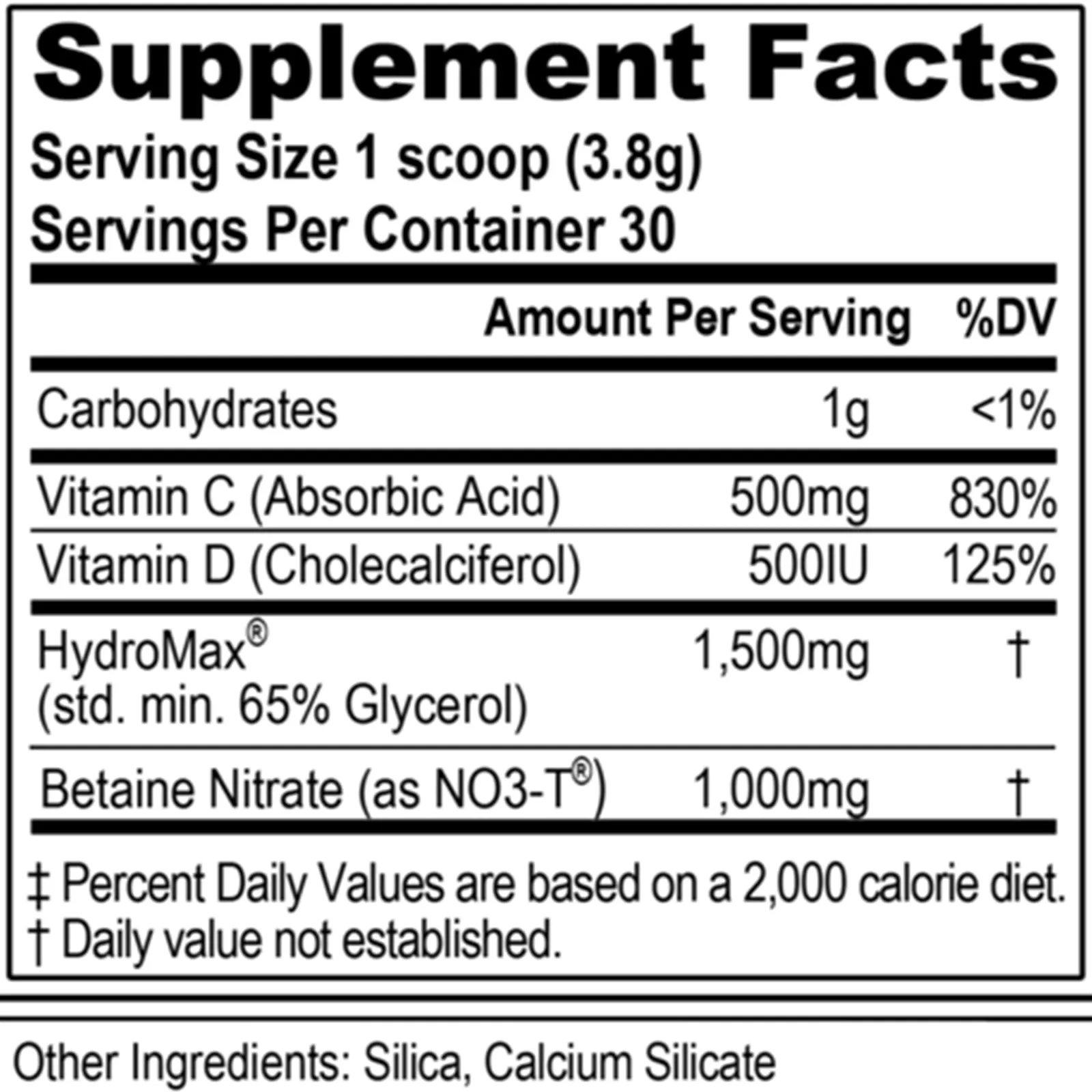 EVLution Nutrition Pump Mode