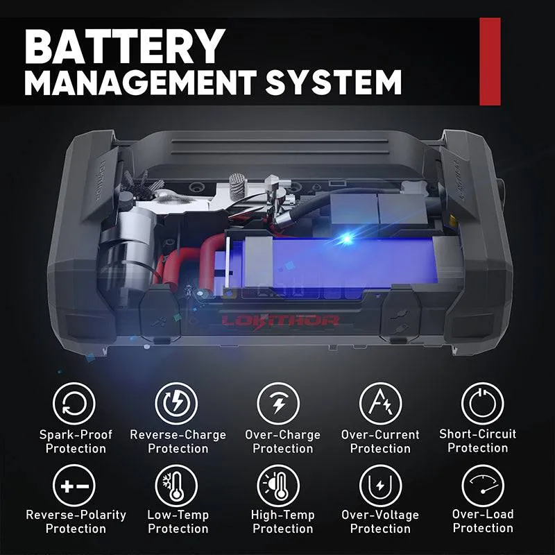 LOKITHOR JA400 Jump Starter with Air Compressor 60W Two-way Fast Charging 1750Amp